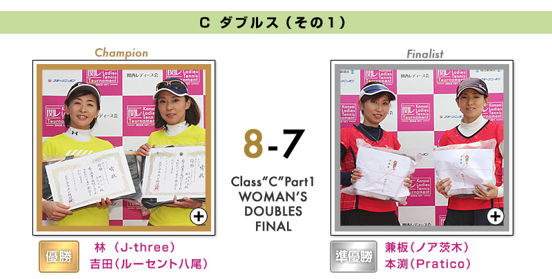 C����1ͥ���Բ���